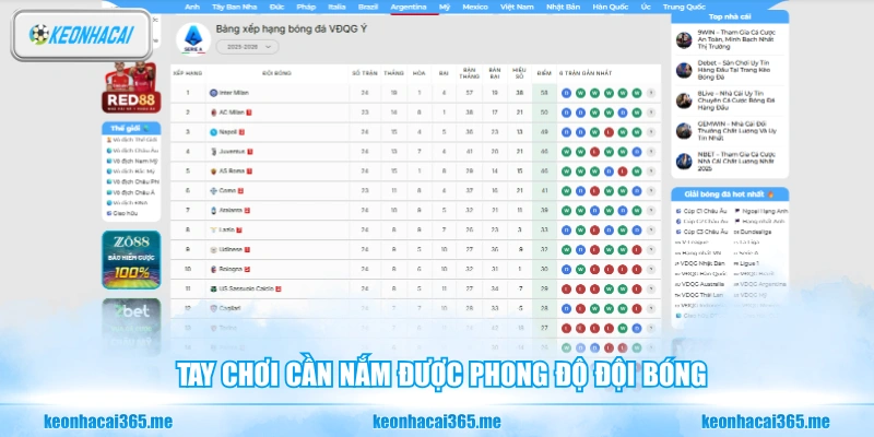Tay chơi cần nắm được phong độ đội bóng