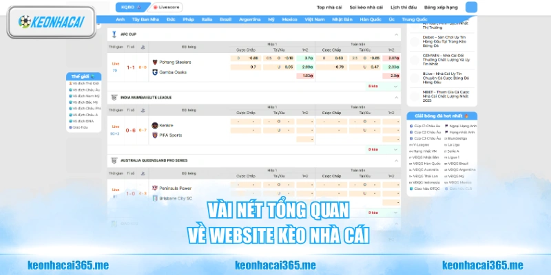 Kèo Nhà Cái – Tra Cứu Tỷ Lệ Kèo Bóng Đá Trực Tiếp, Miễn Phí 24/7 25 Vài nét tổng quan về website Kèo Nhà Cái